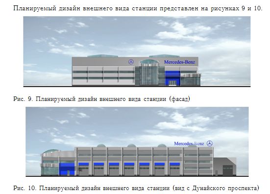Бизнес-план строительства станции технического обслуживания автотранспорта